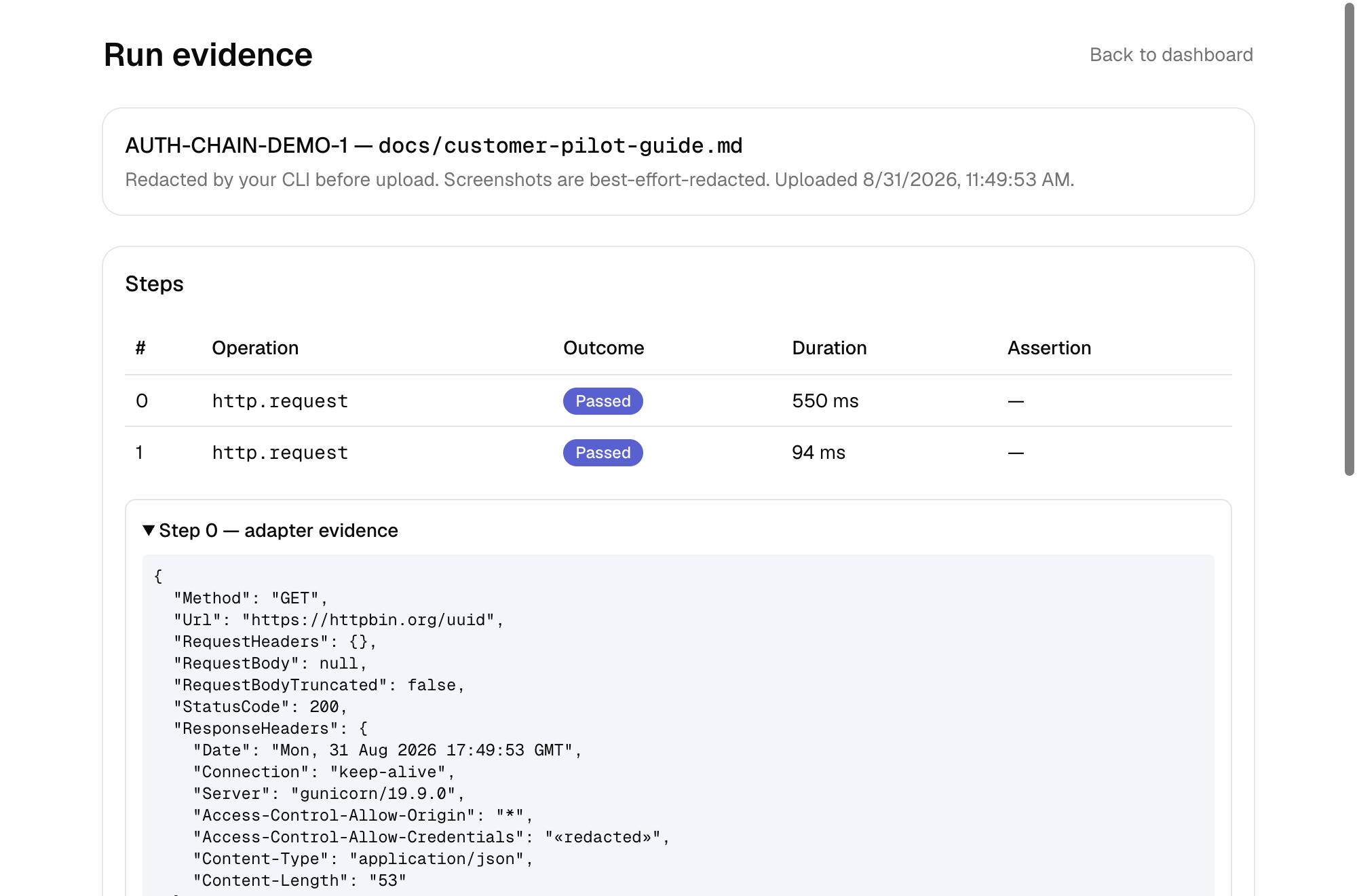 The evidence viewer for a run: per-step request/response detail with a credential-shaped response header shown as «redacted»